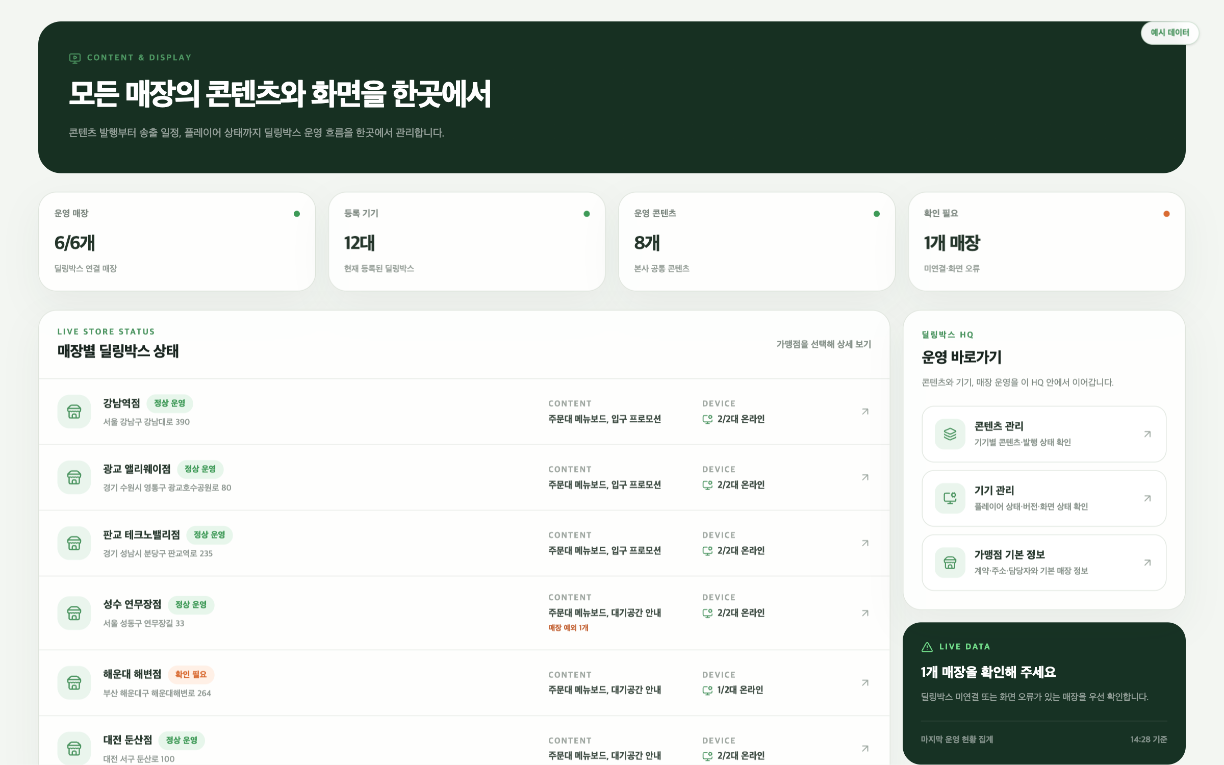 예시 데이터로 구성된 딜링박스 본사 대시보드 화면